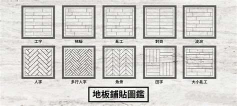 木紋磚鋪法風水|【木紋磚貼法方向】掌握木紋磚貼法方向秘訣，打造質。